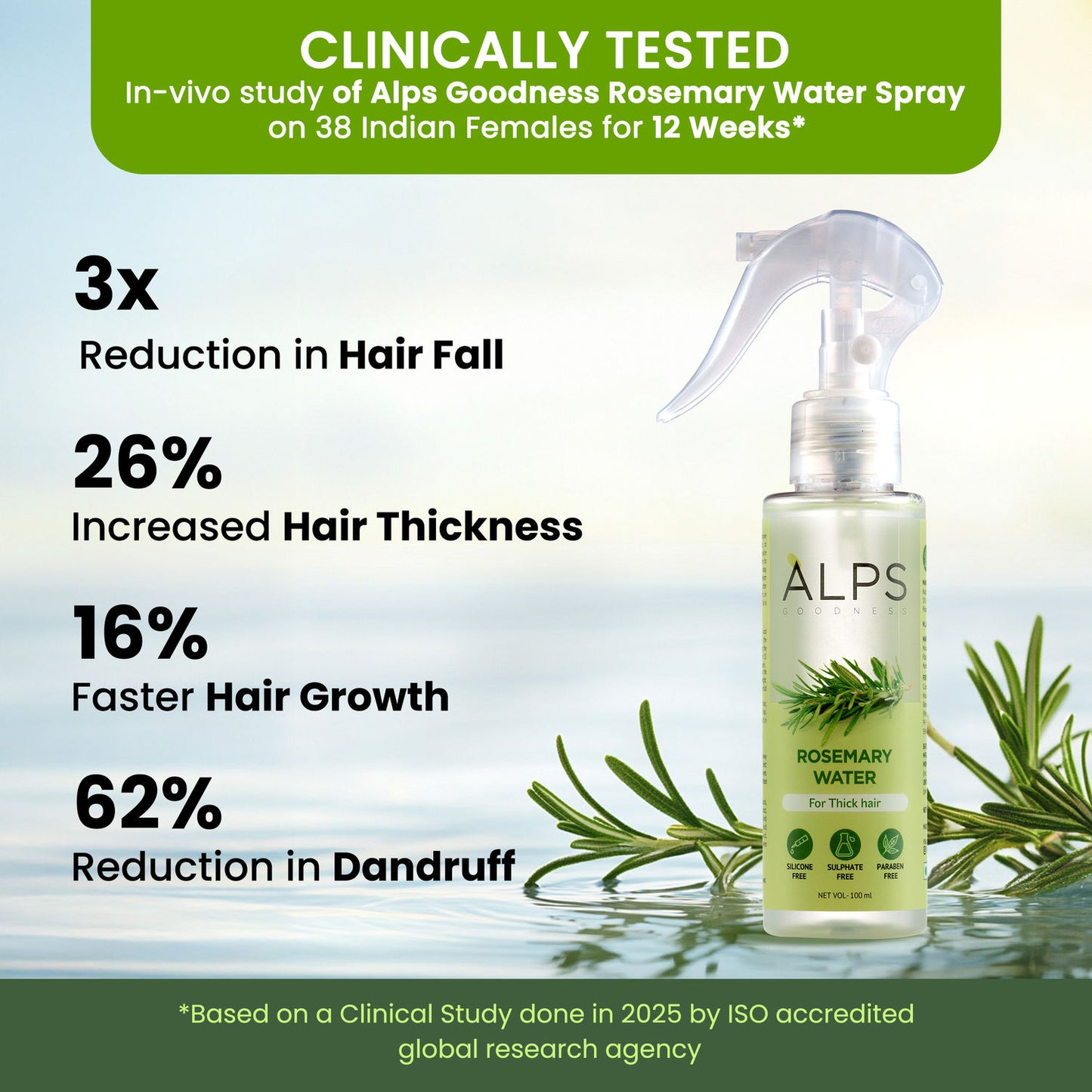 Rosemary Water, Hair Spray For Regrowth (Pack of 3)