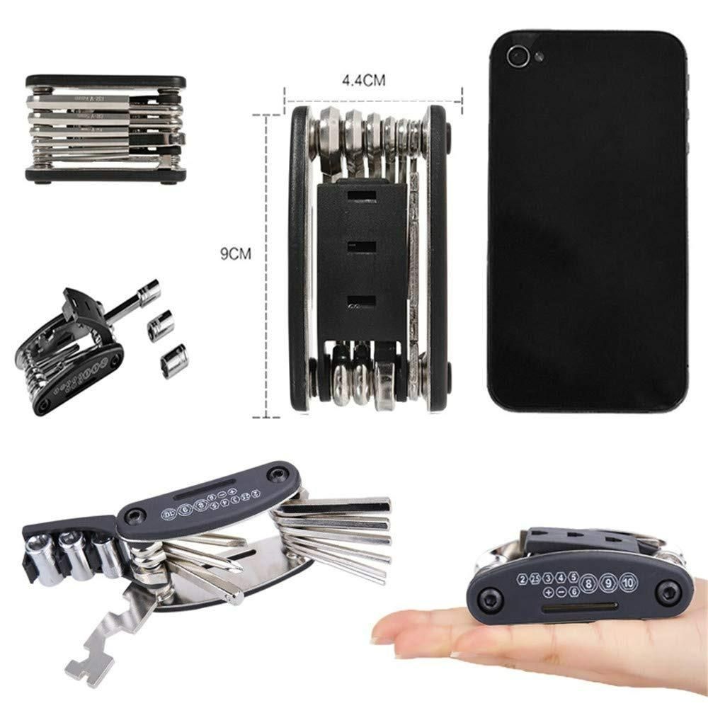 Practical Tools
